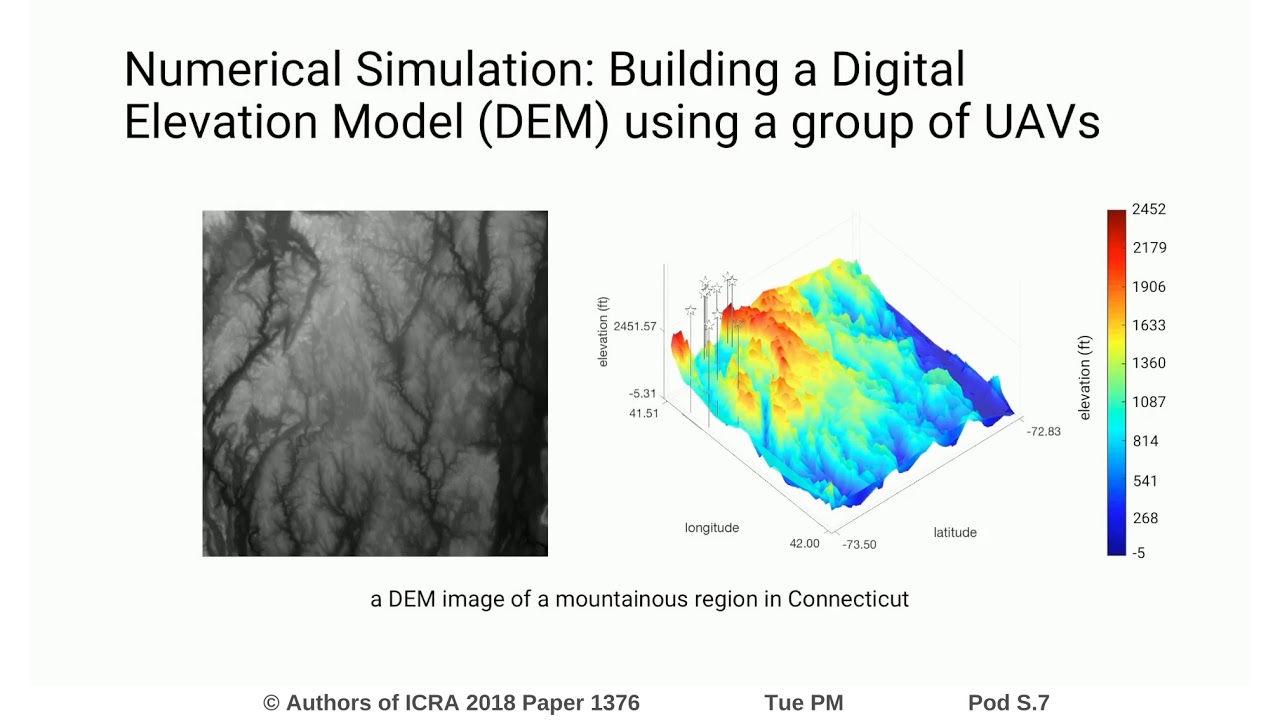 Robust Environmental Mapping by Mobile Sensor Networks