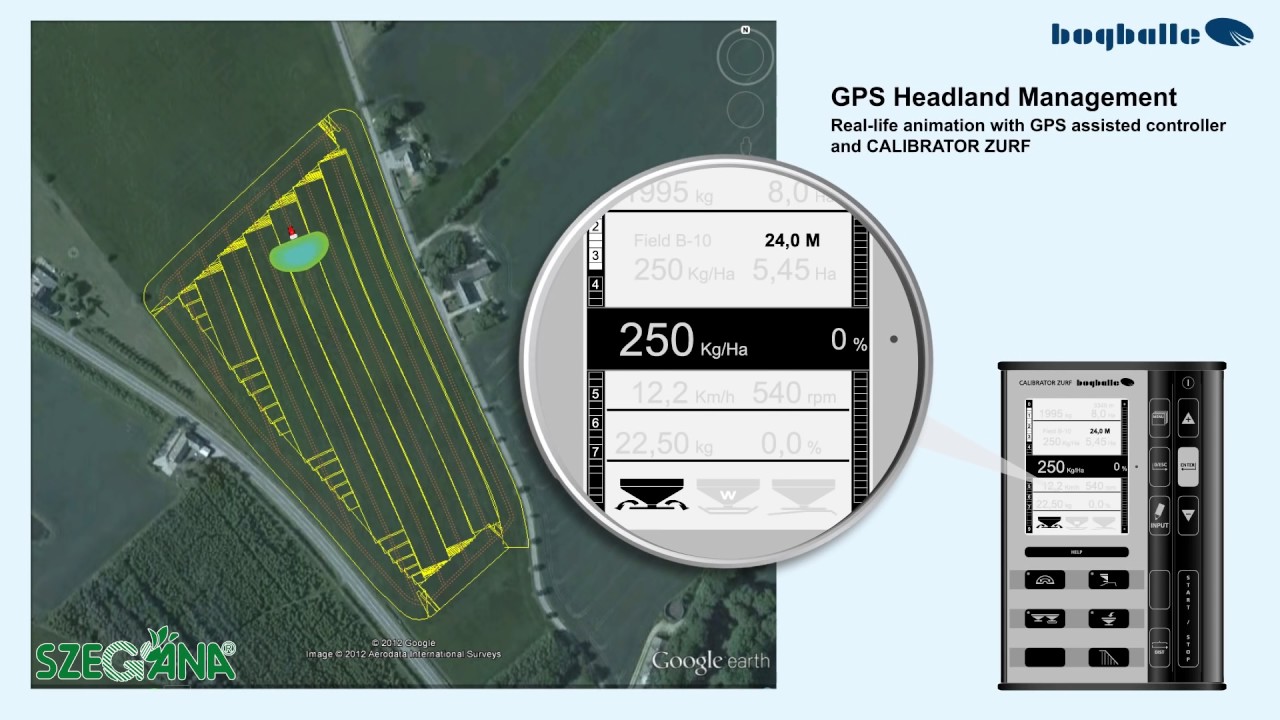 Bogballe GPS Headland Management