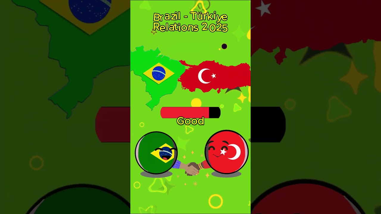 Brazil Vs Country Relations 2025  #countryballs #brazil #relationship #2025