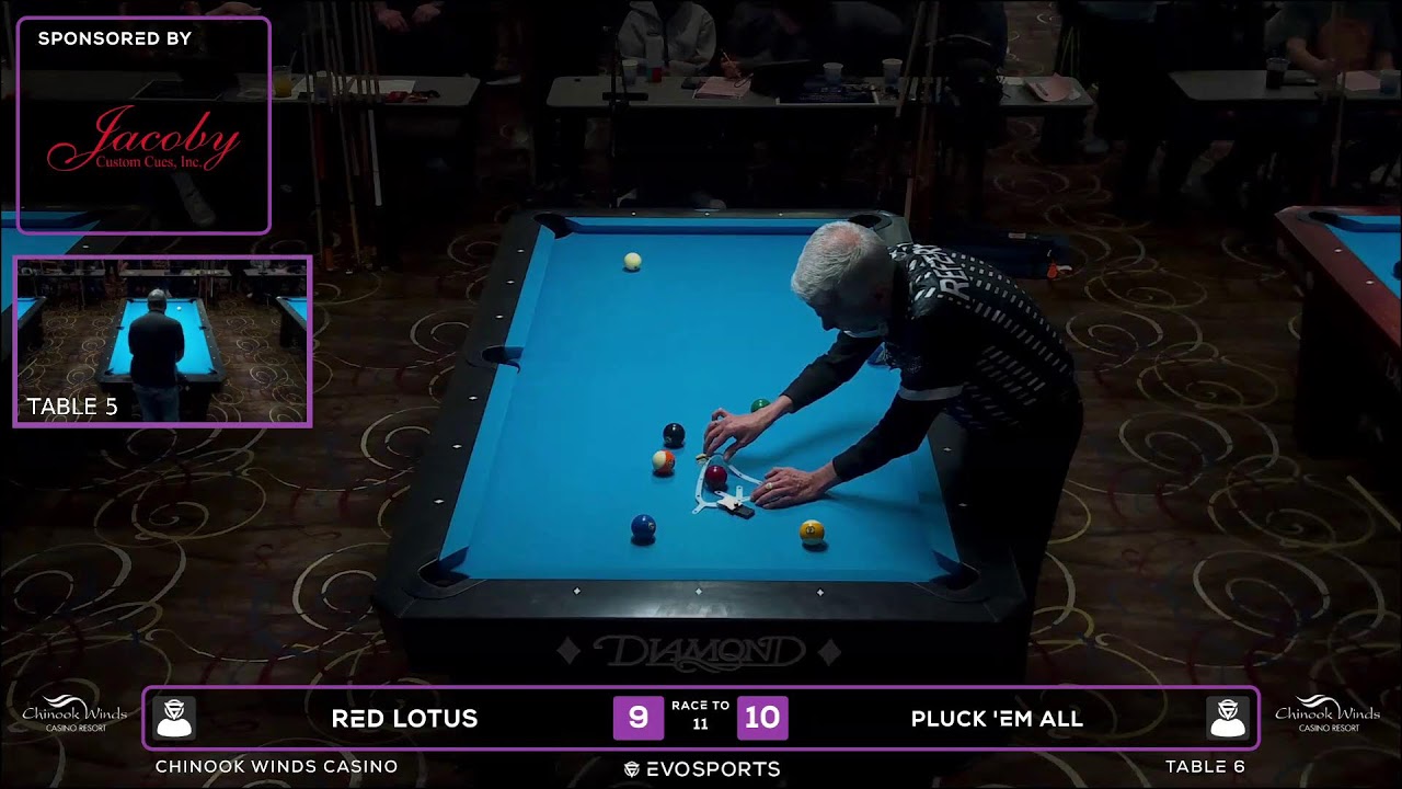 RED LOTUS vs PLUCK 'EM ALL - WBCA 8 BALL 2026 - TABLE 6 | EvoSports