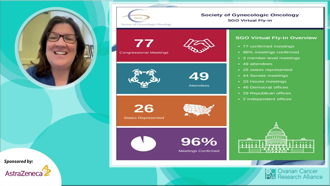 2024 Gynecologic Cancer Update: What's New in Ovarian & Gynecologic Cancers (2024)
