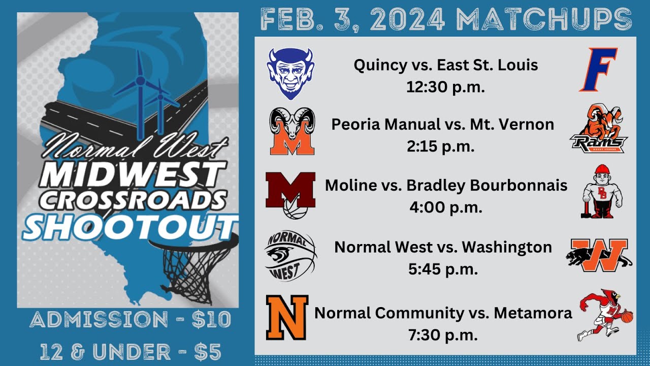 Normal West Crossroads Shootout (2-3-24)