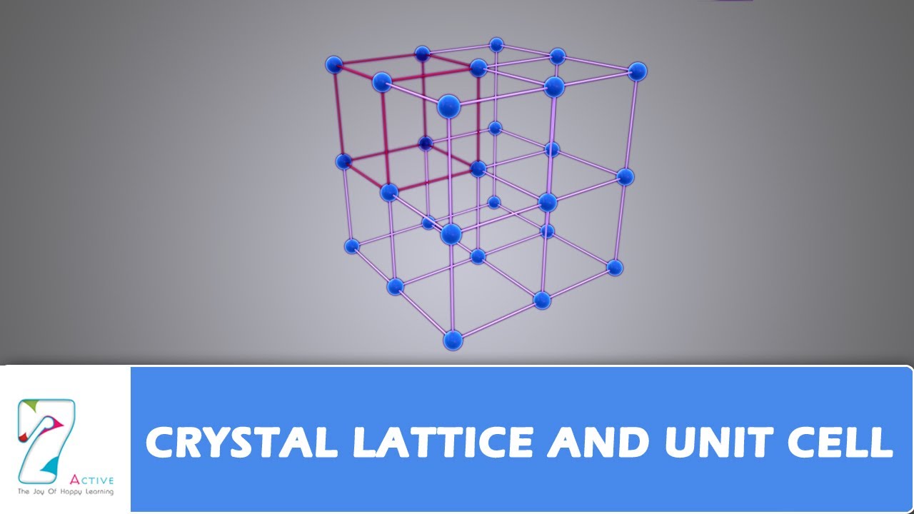 CRYSTAL LATTICE AND UNIT CELL