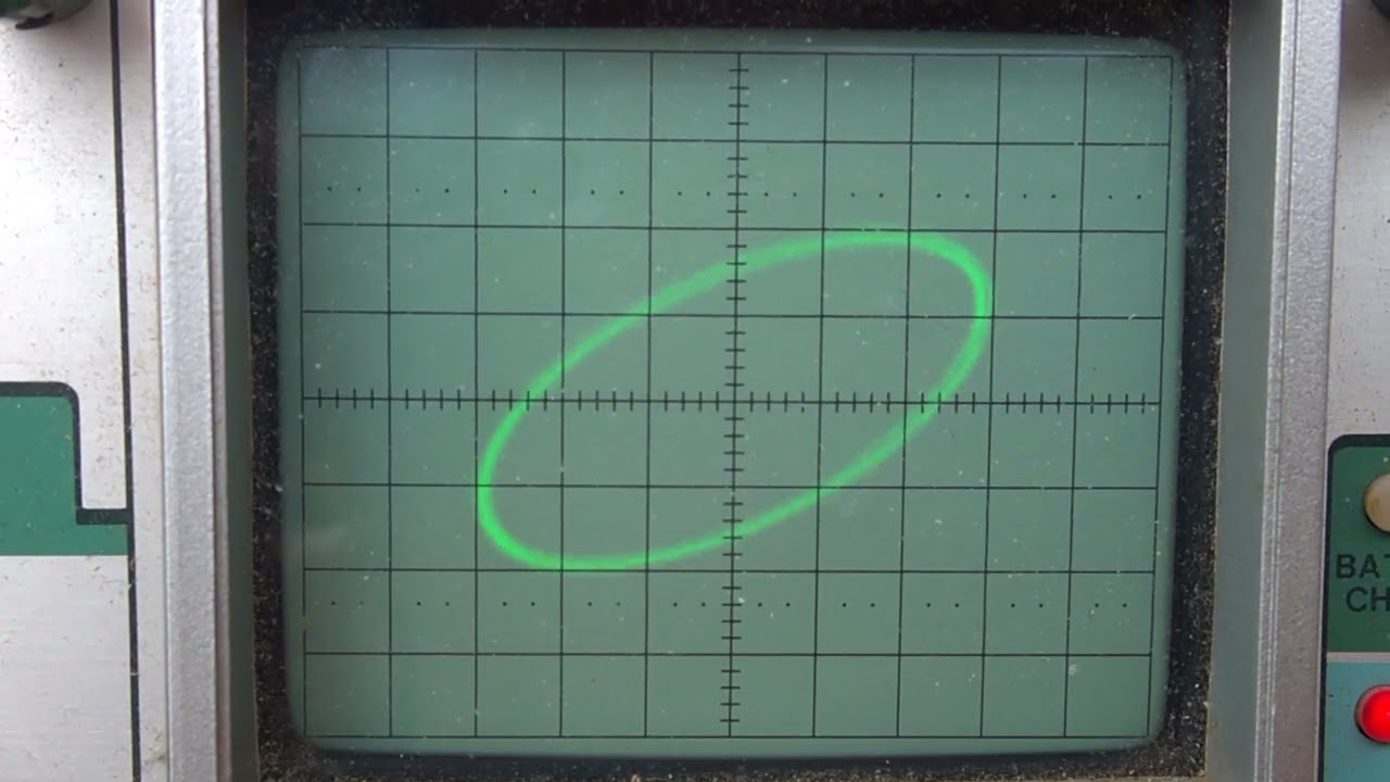 Polarization Ellipse of NVIS CW carrier on 7 MHz band