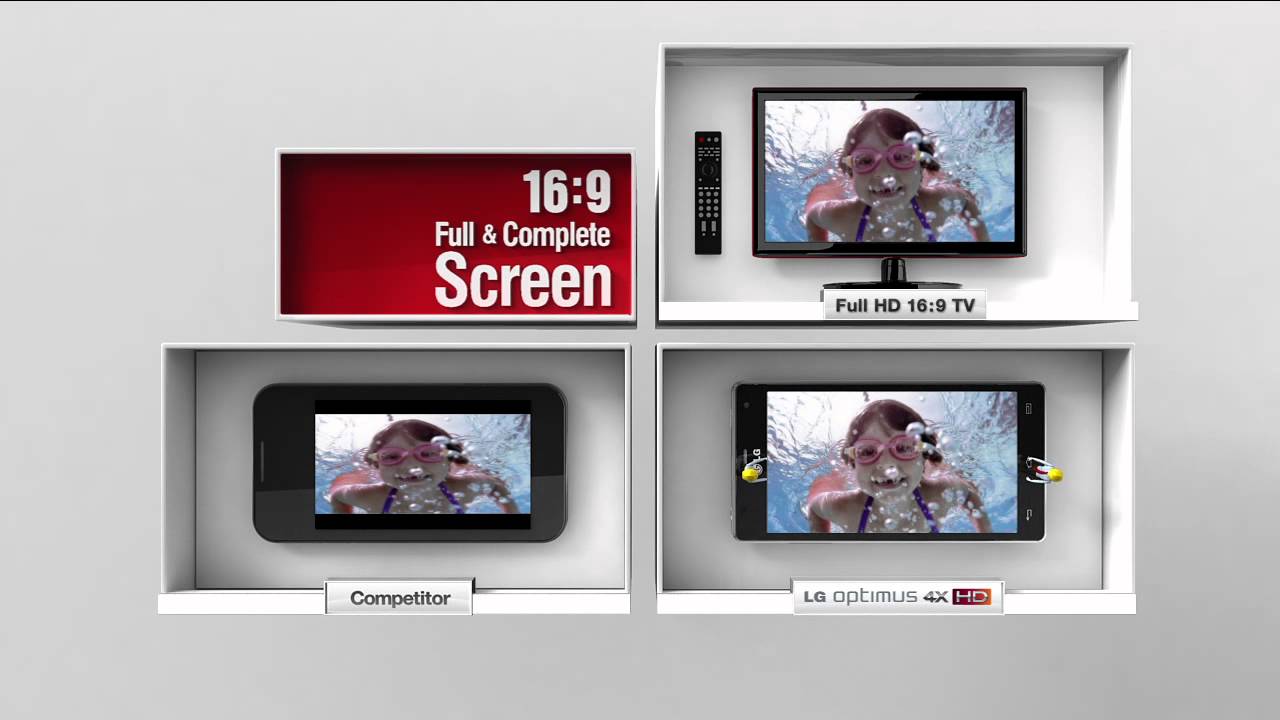 LG Optimus 4X HD (P880) - Feature Film: IPS Technology for True HD