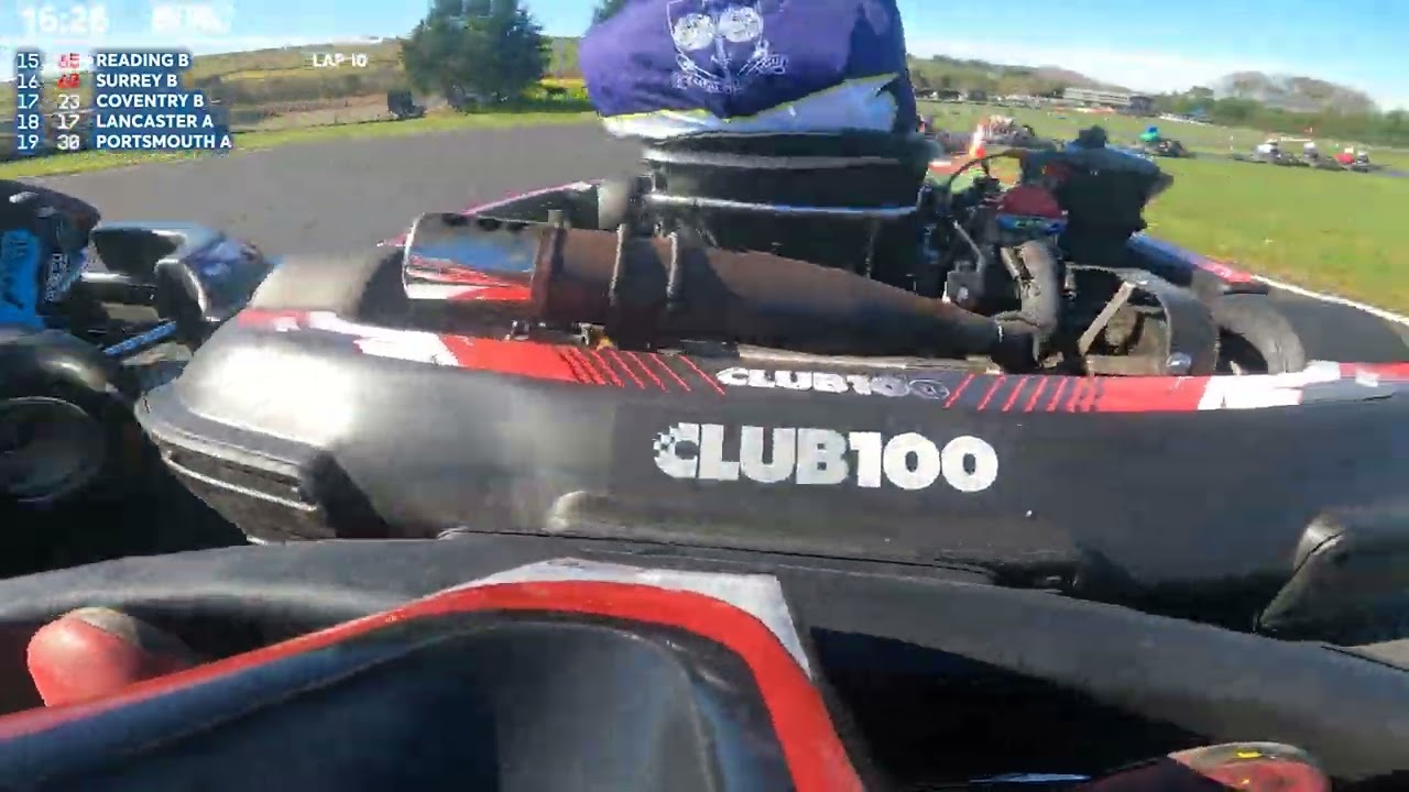 BUKC Round 5 Glan-Y-Gors Morning, Race 3 1/4/25