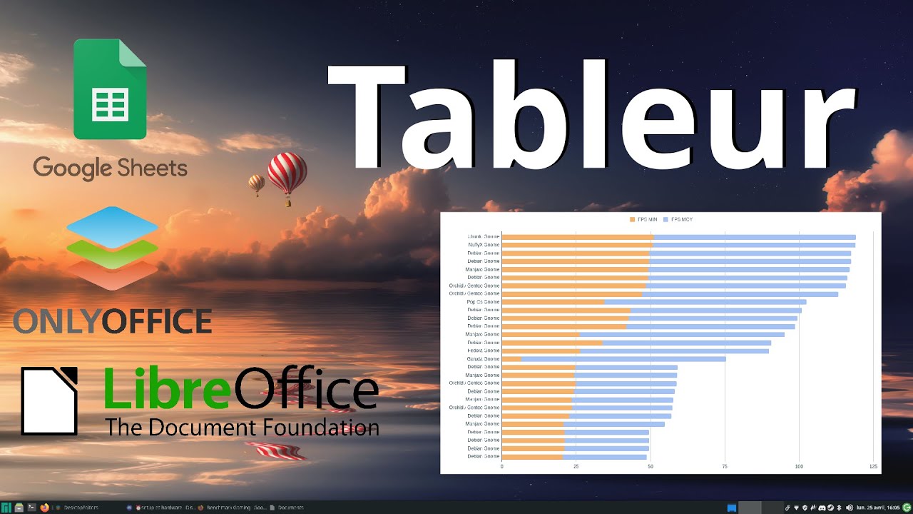 Un peu de tableur !? Google Sheet vs Libreoffice vs Only Office
