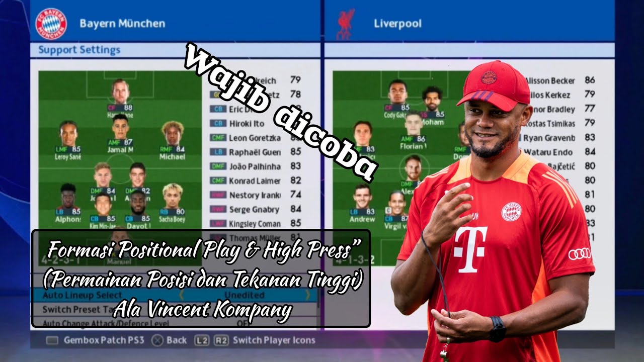 Formasi Positional Play & High Press” (Permainan Posisi dan Tekanan Tinggi) Ala Vincent Kompany