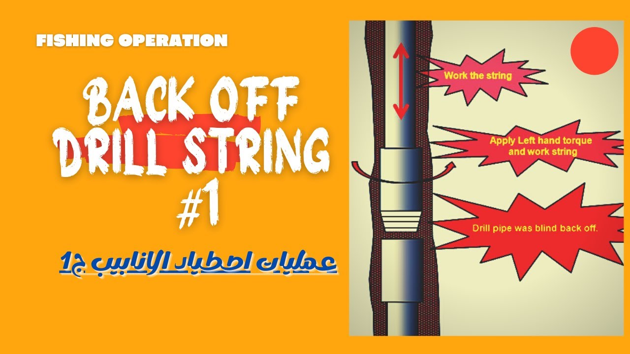 BACK OFF DRILL STRING PART1#فتح واسترجاع الحر من الانابيب الملتصقة