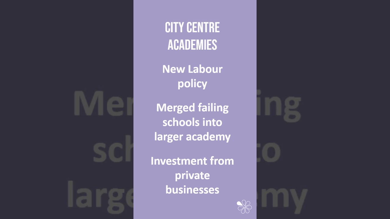 Academisation | 60 Second Sociology