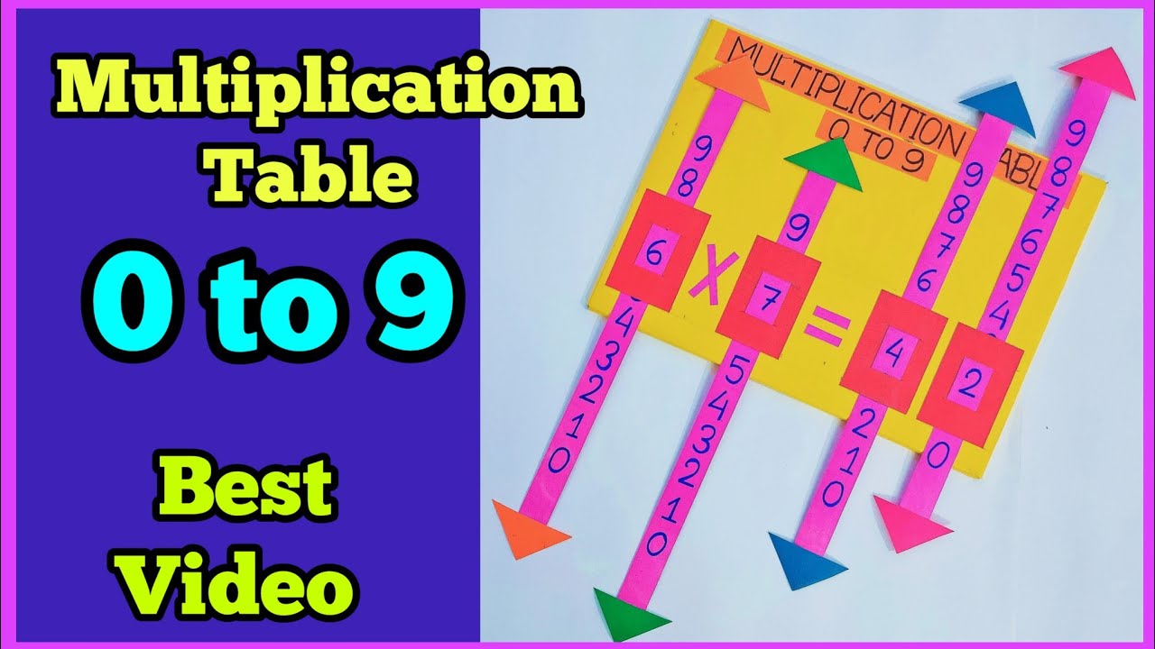 #Maths working model#multiplication table 0 to 9#how tomake Multiplication table model#maths#project