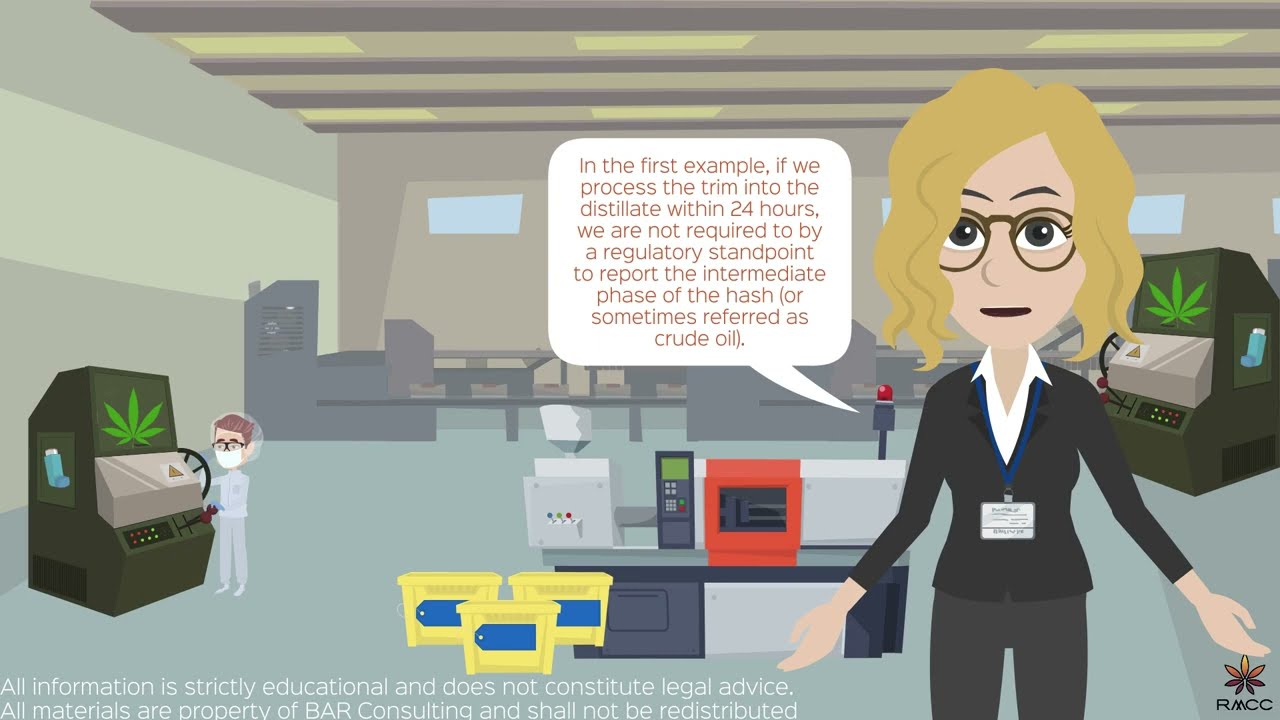 Manufacturing Workflows in Metrc Seed-to-Sale