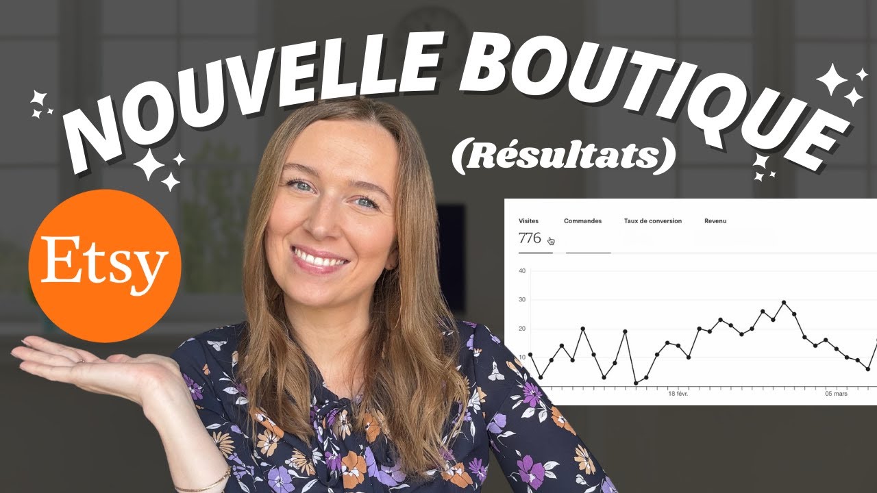 J’ai lancé une nouvelle boutique Etsy… voici ce qu'il s’est VRAIMENT passé [Masterclass 2025]