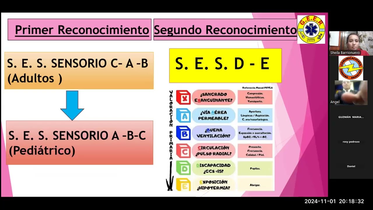 Repaso general de conceptos Diplomatura en asistencia sanitaria en emergencias y rescate 2024