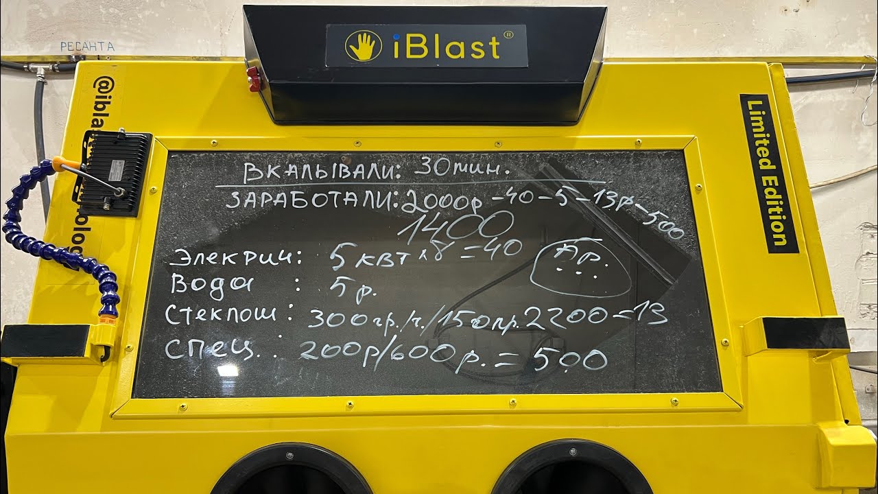 Экономическая эффективность аквабластинга