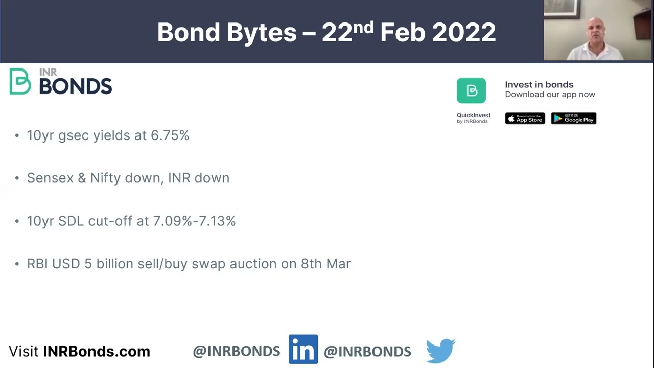 Why is RBI doing USD 5 billion currency swap auction? - Bond Bytes 22nd Feb 2022