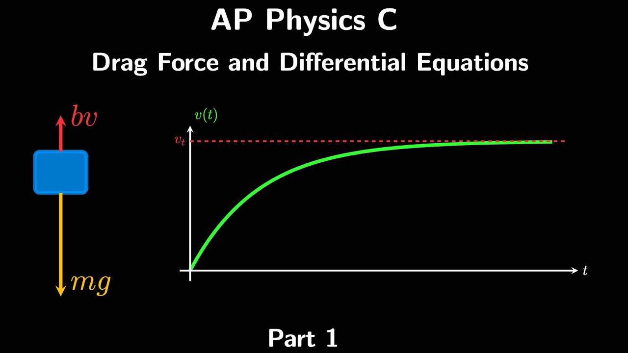 AP Physics C: Drag Force - How to Part 1