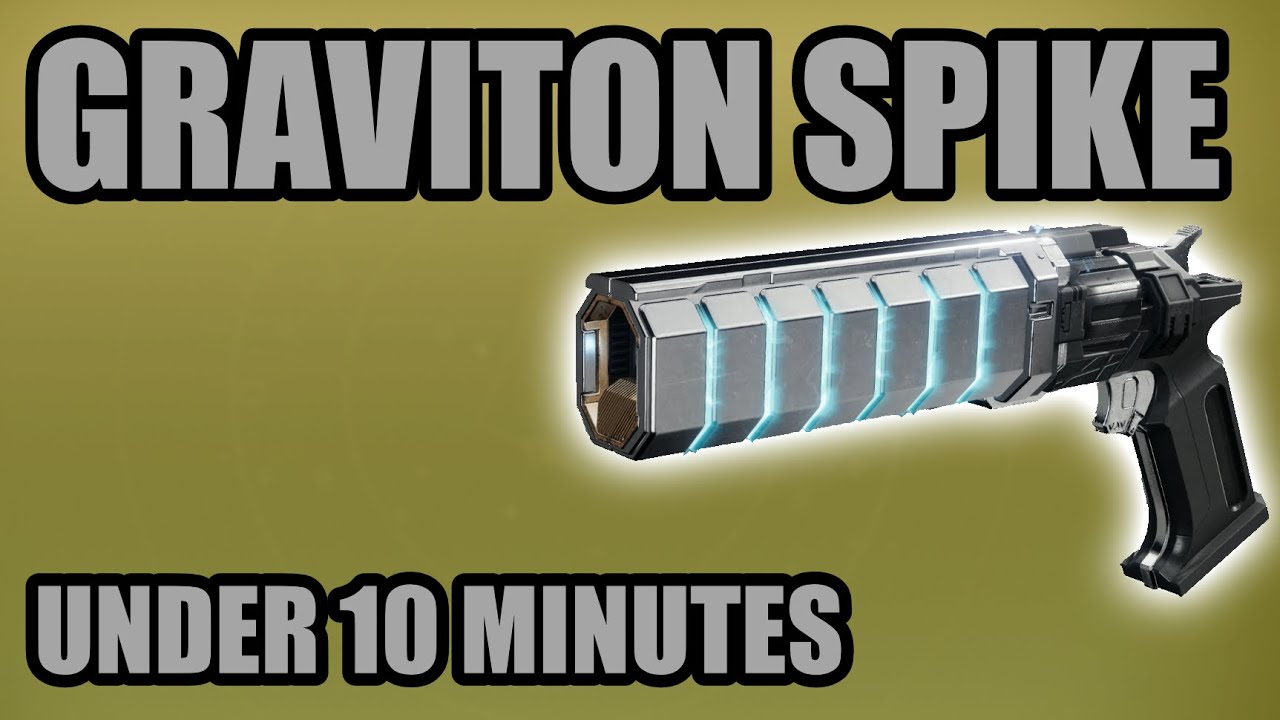 Graviton Through The Ages | FAST