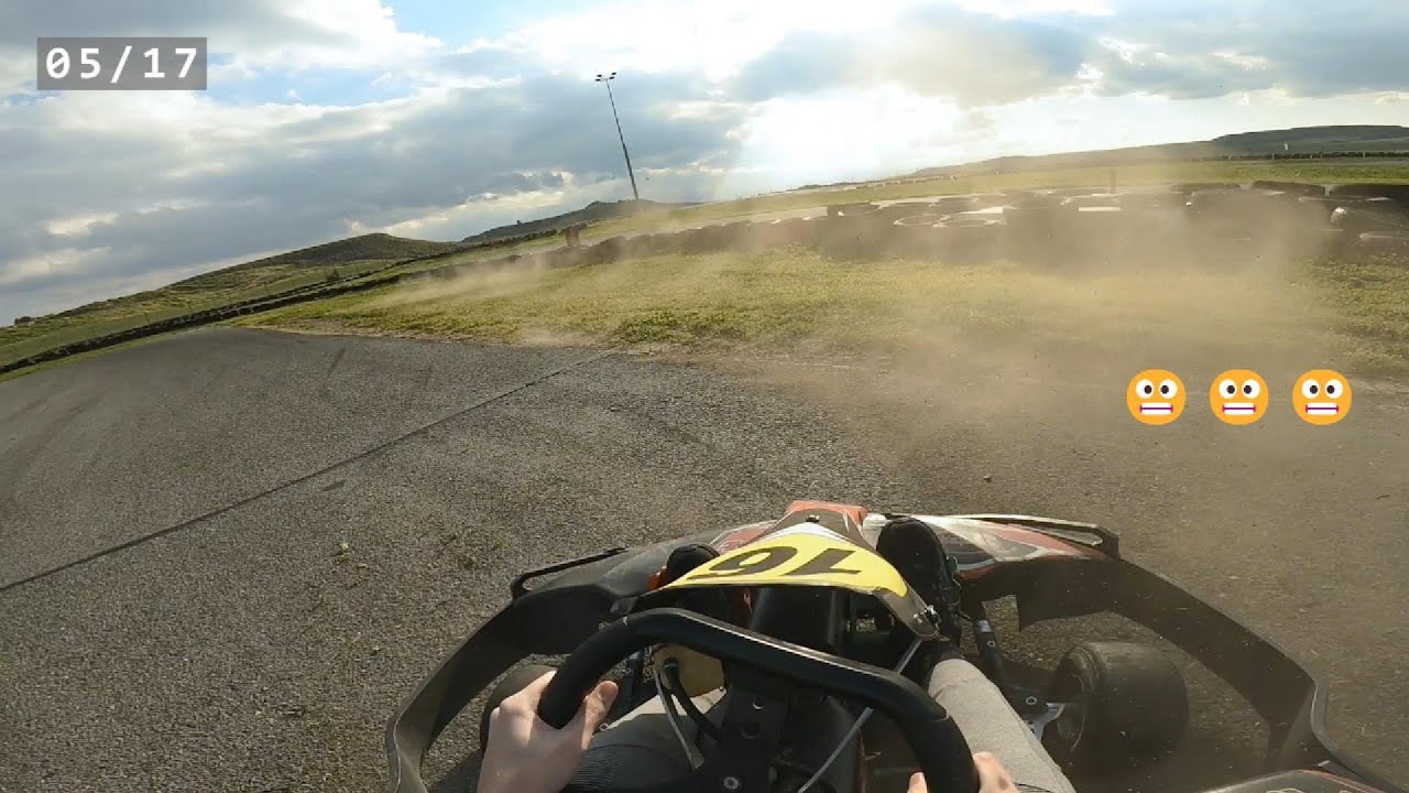 Daytona Raceway | CKF Race 02 | 01/03/2025