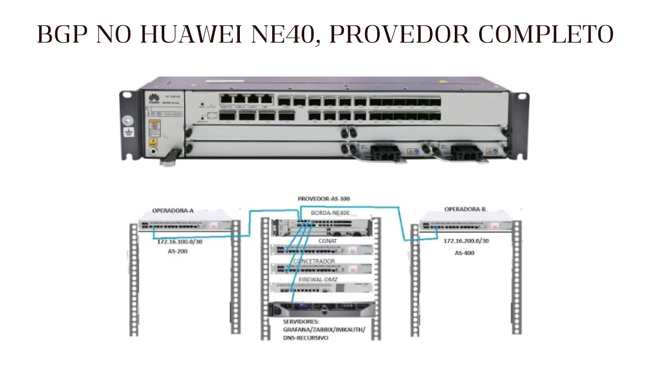 BGP no HUAWEI NE40 configurando para provedor completo