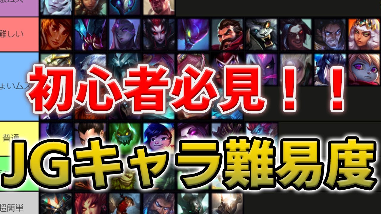 全JGチャンピオンを難しい順に分けてみた
