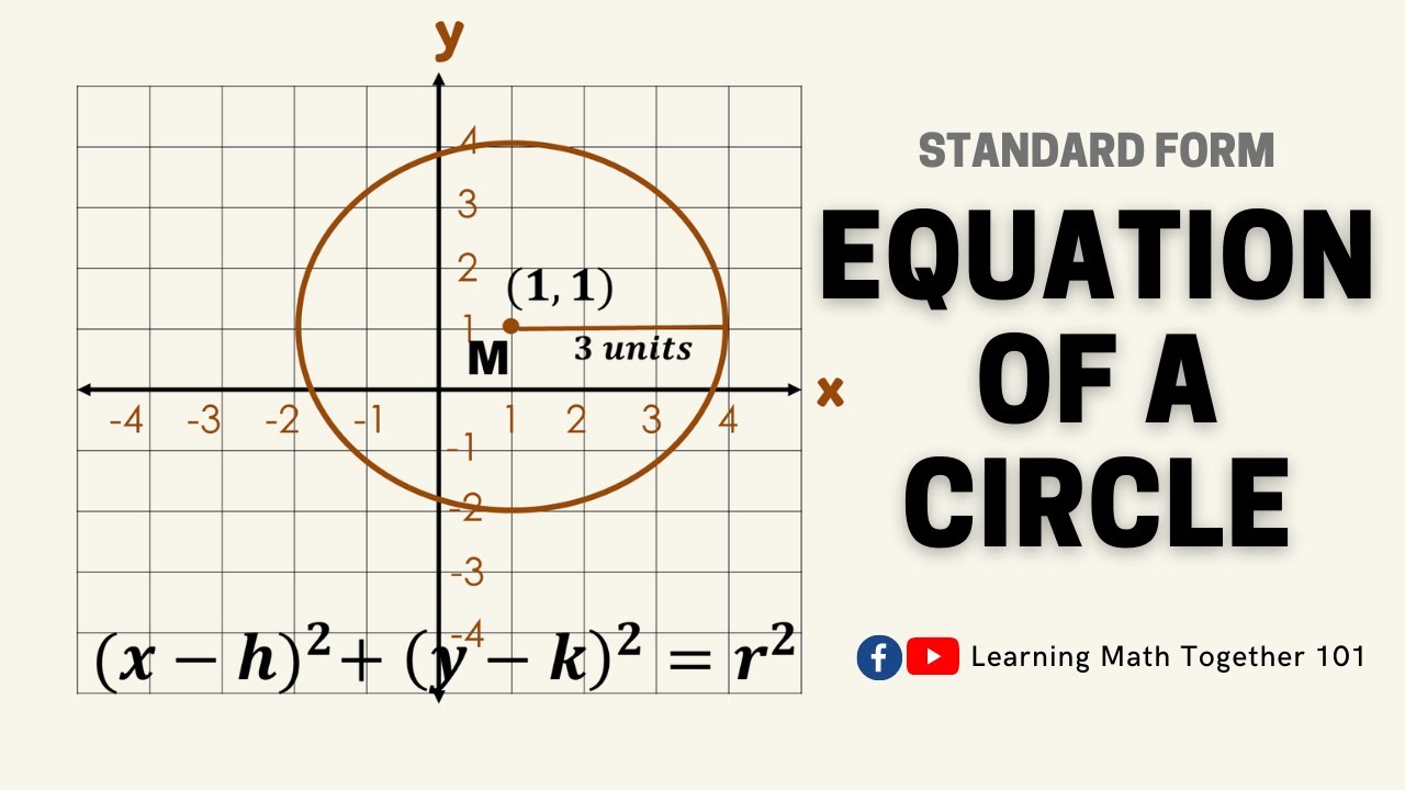 Equation of a Circle in Standard Form | LMT101