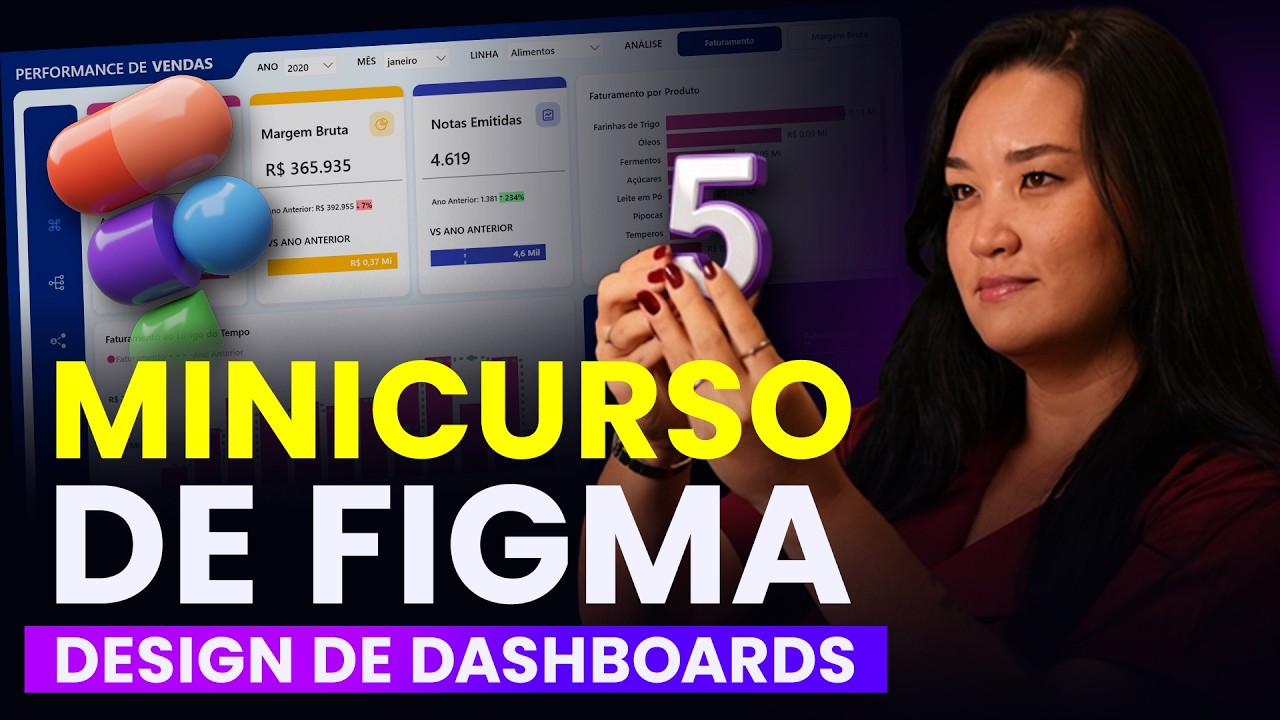 Basic Figma Course for Dashboard Design | Creating Frames and Shapes | 05