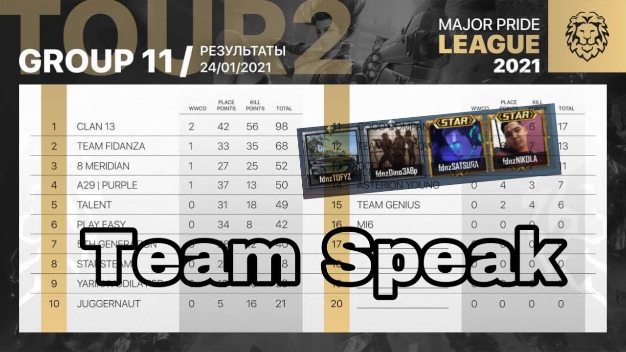 Team Fidanza vs Clan 13|| Major Pride League ||18kill || 5000$