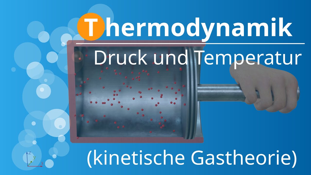 Zusammenhang zwischen Druck und Temperatur (Herleitung, kinetische Gastheorie)
