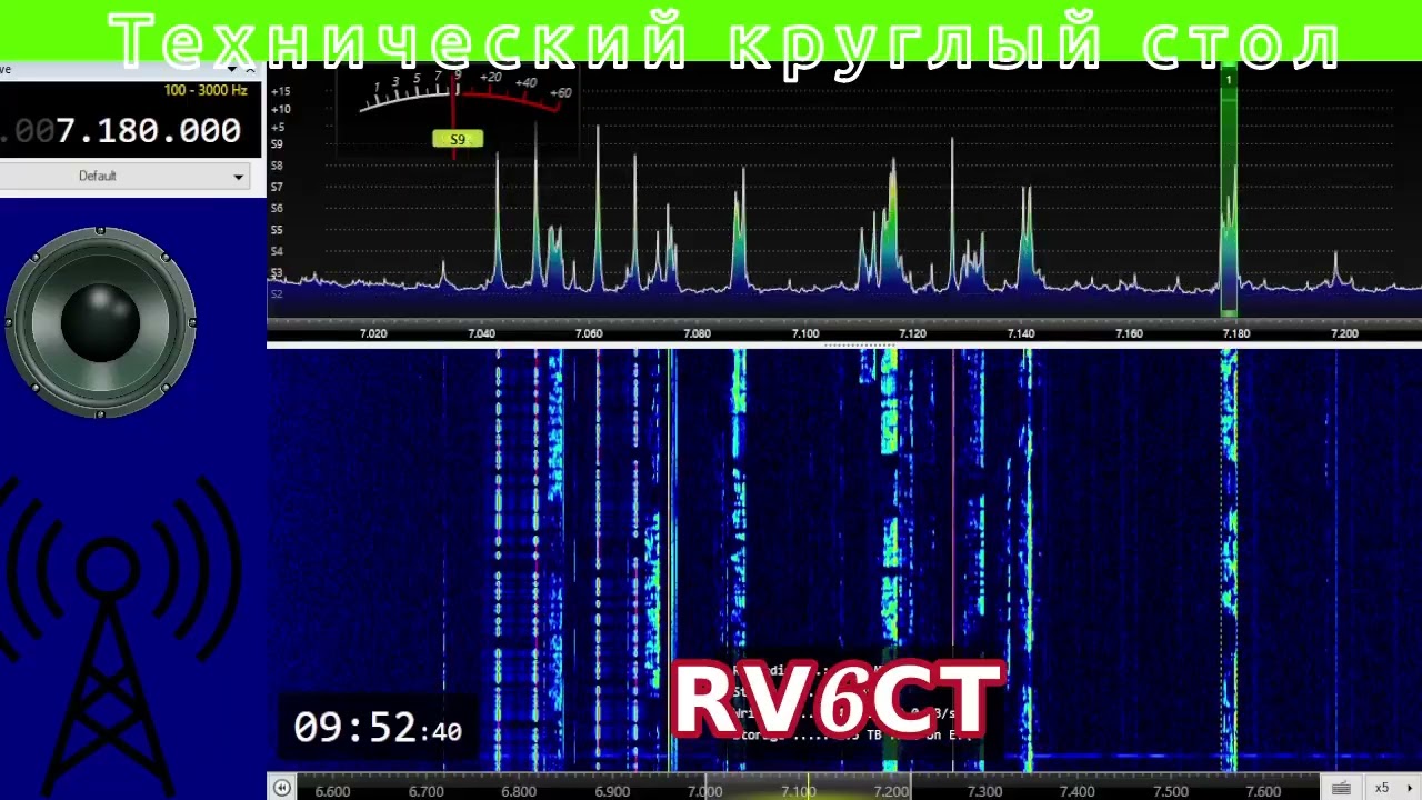 Технический круглый стол, 28 февраля 2026 г