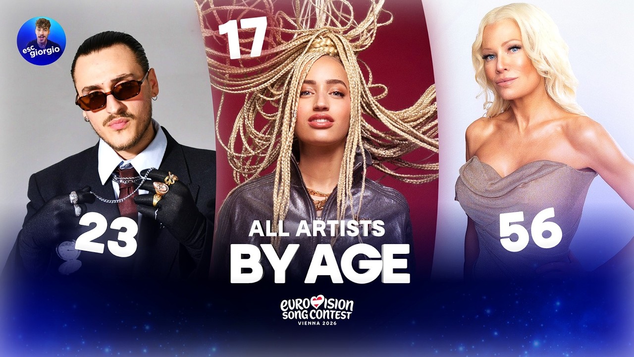 Eurovision 2026: All Artists by Age