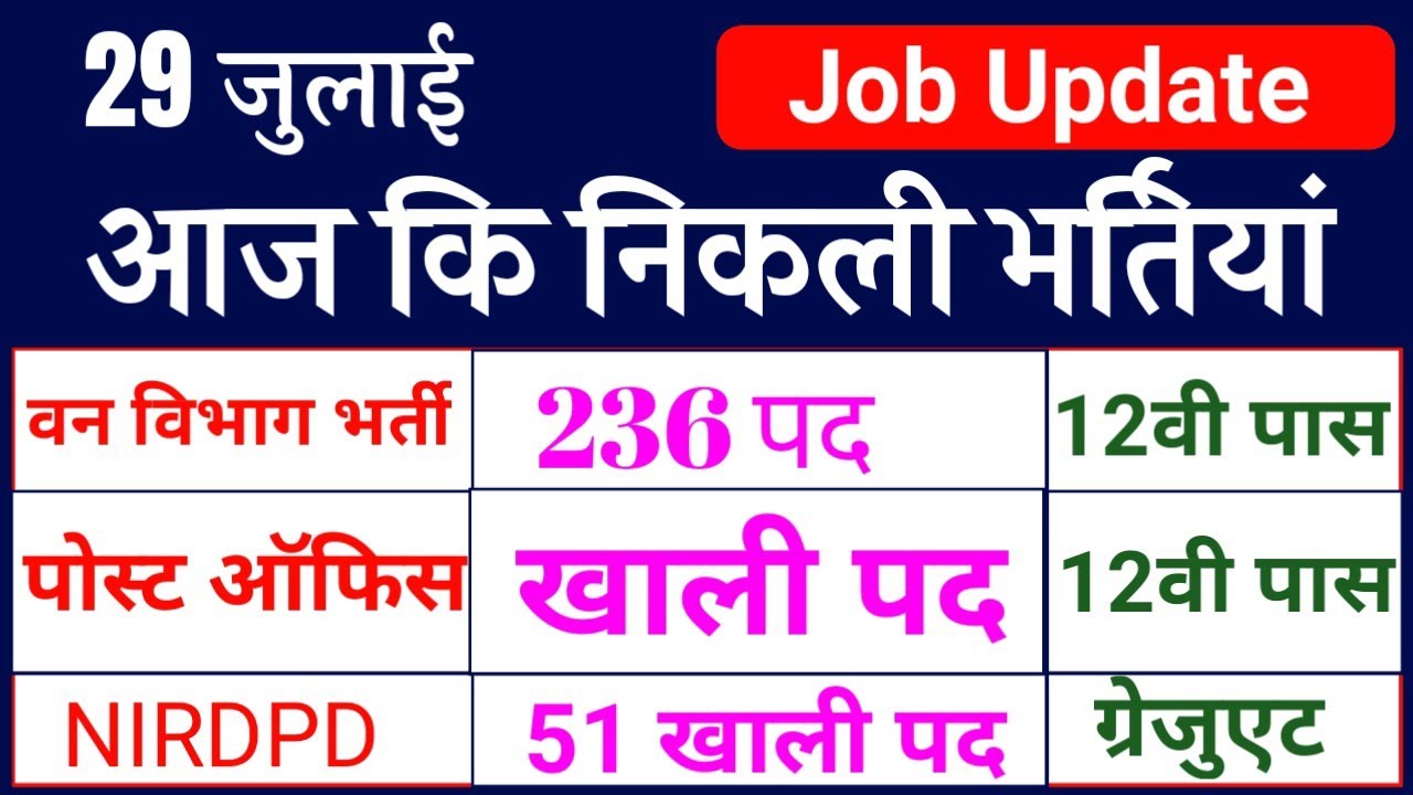 New Government Job 2020 | sarkari job current | Tuday New vacancy 2020 | jobs 2020| New sarkari jobs