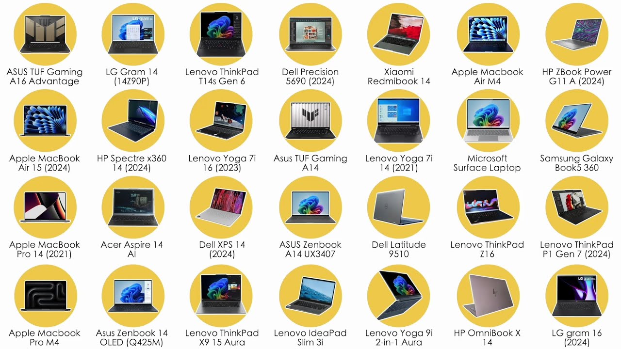 All The Best Ultrabooks in 2025 (In 15 Minutes)
