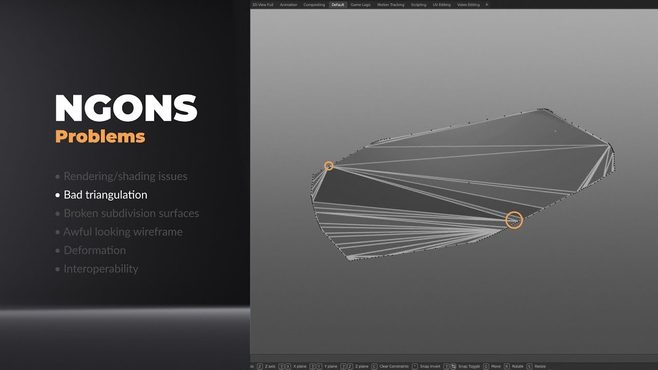 3D Modeling - Are Ngons Really That Evil?