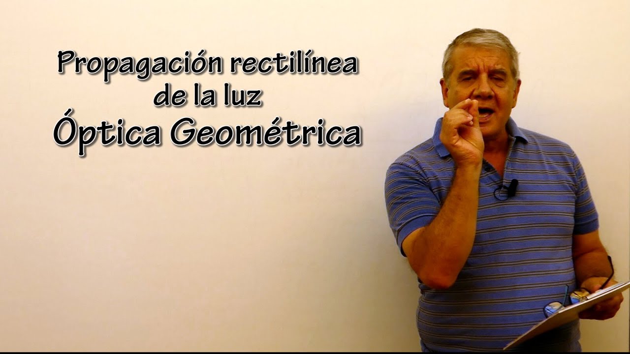 Propagación rectilínea de la luz - Óptica Geométrica