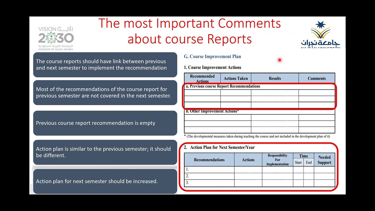 Workshop on how to update Course Report and Specification based on NCAAA Initial comments