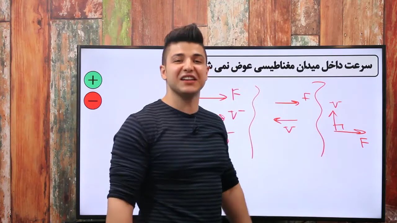 اموزش جذاب فیزیک کنکور _ سال یازدهم _ فصل مغناطیس پارت 3