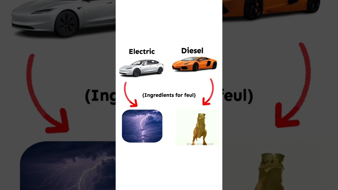 Electric car vs Diesel car | #memes #funnymemes #funny #car #Dinosaur #shorts