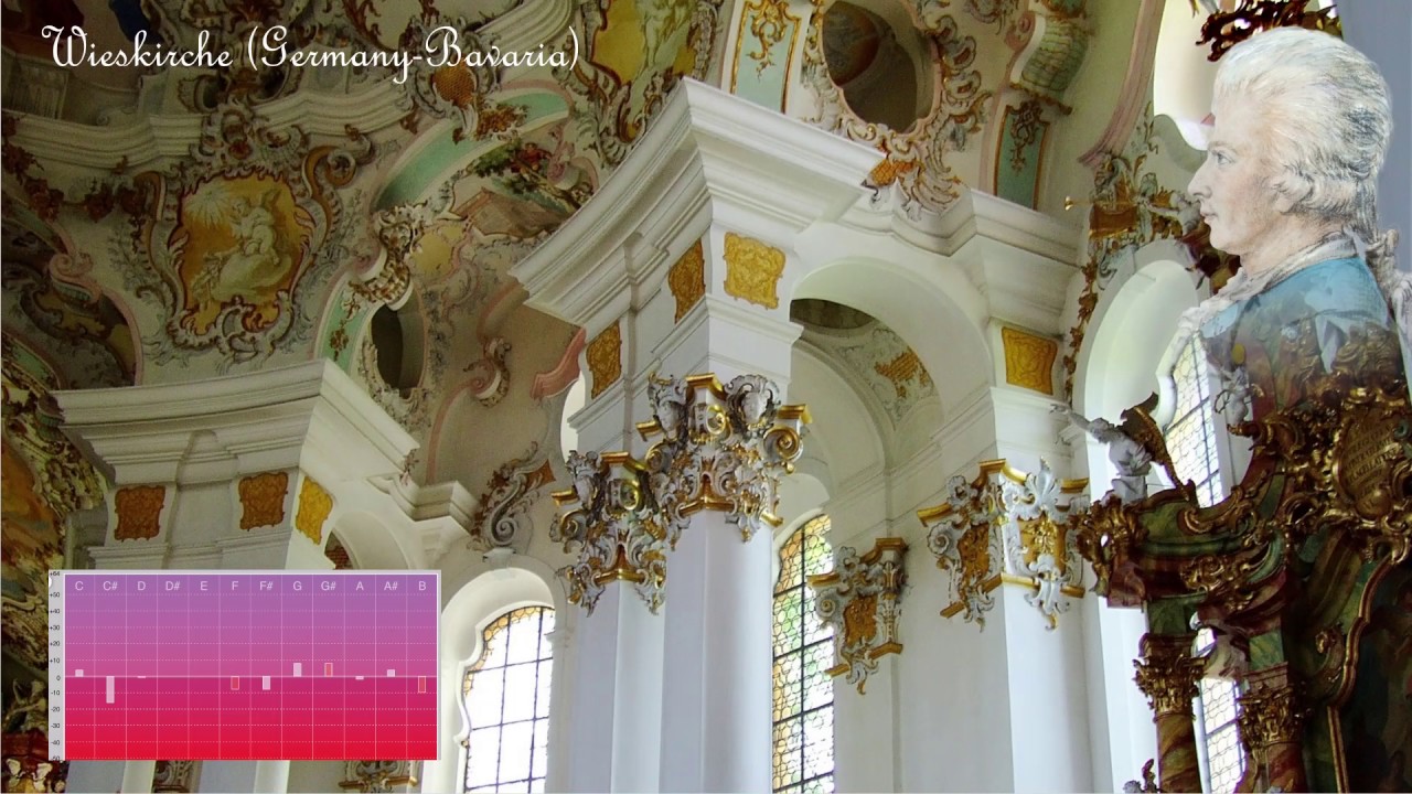 W. A. Mozart: &ldquo;Ave verum corpus&rdquo; by Organ Solo * Hermode Tuning