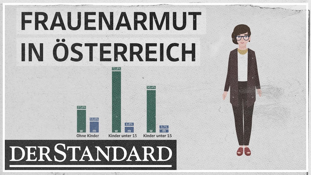 Frauenarmut in Österreich: Wieso die Teuerung Frauen stärker trifft
