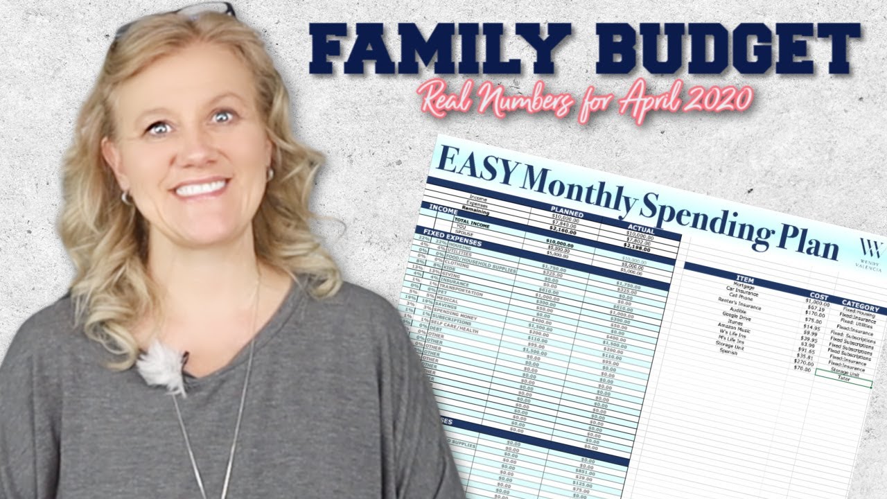 Monthly Family Budget in an Excel Spreadsheet (REAL #s)