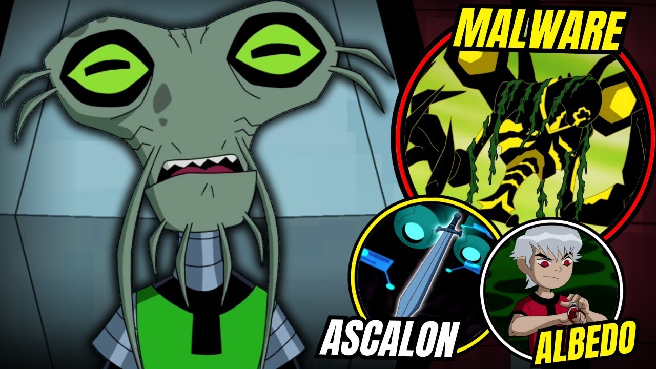 Ben 10 Serisinin Gerçek Düşmanı Azmuth! Azmuth'un Yaptığı En Büyük Hatalar ve Sonuçları!