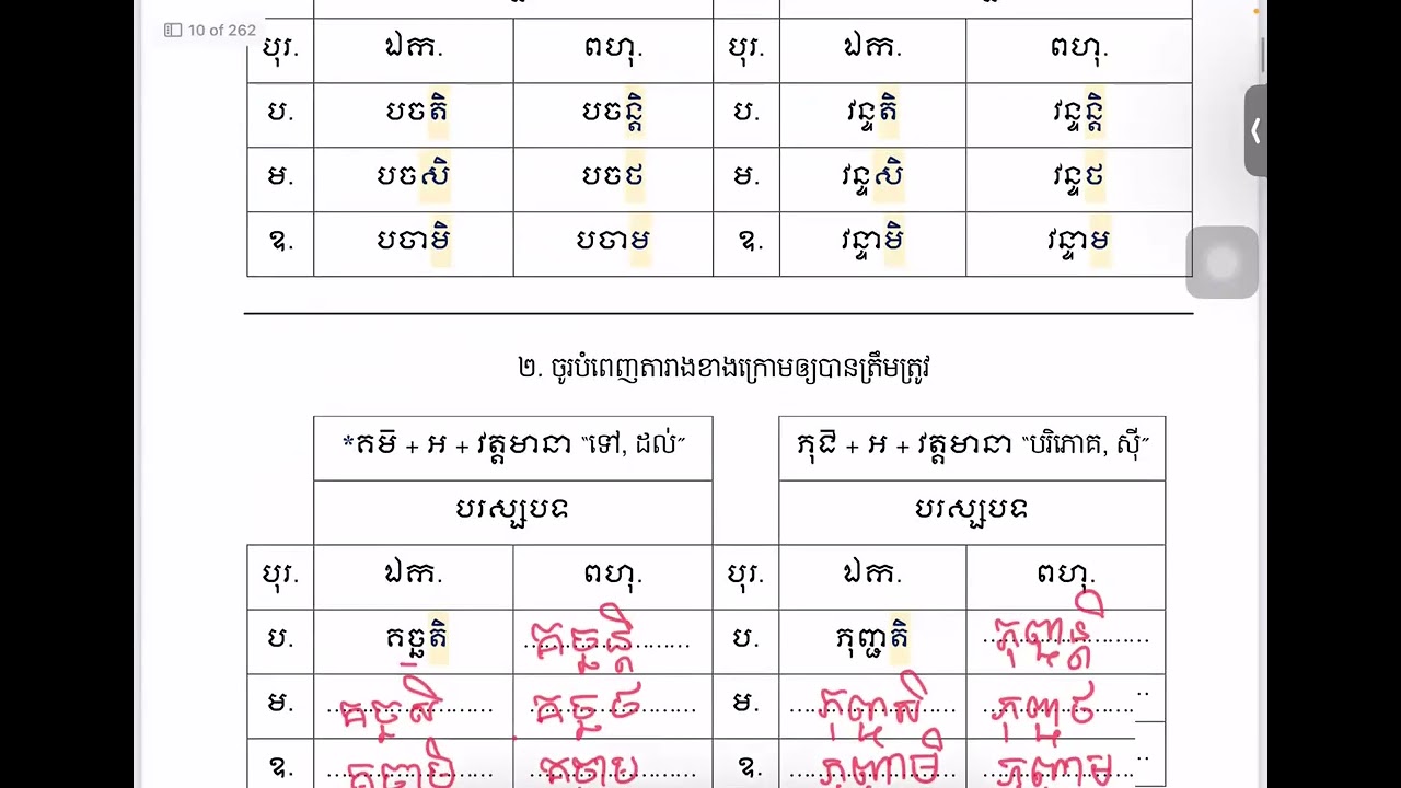 បាលីថ្នាក់បន្ថែម ម៉ោងទី ០៦ ឥត្ថីលិង្គ​ 25/ 02/ 2026