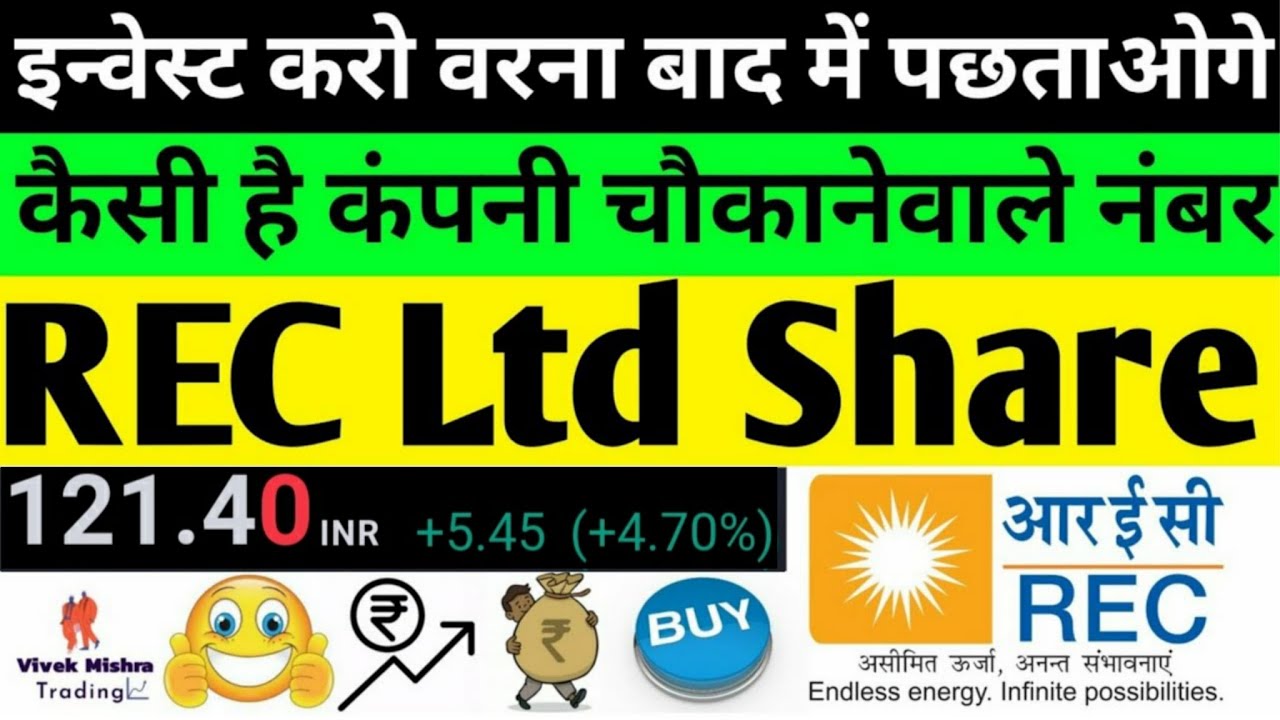 REC Share Price Latest Q3 Results Dividend Analysis Financial Condition Stock market NSE:RECLTD
