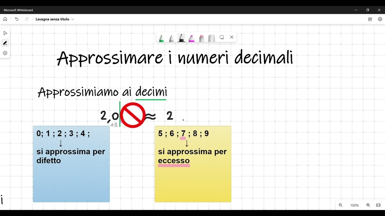 Approssimare numeri decimali - 2nd