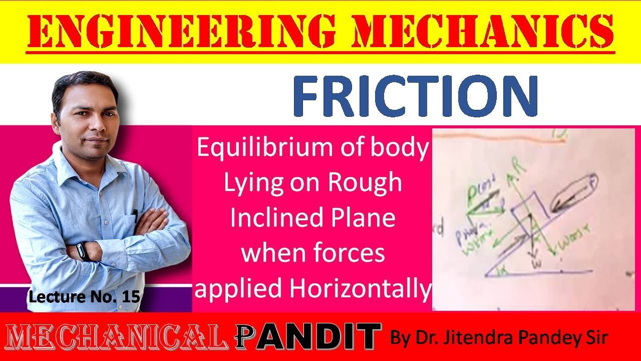 EM 14 Friction: Equilibrium of body Lying on Rough Inclined Plane when forces applied Horizontally