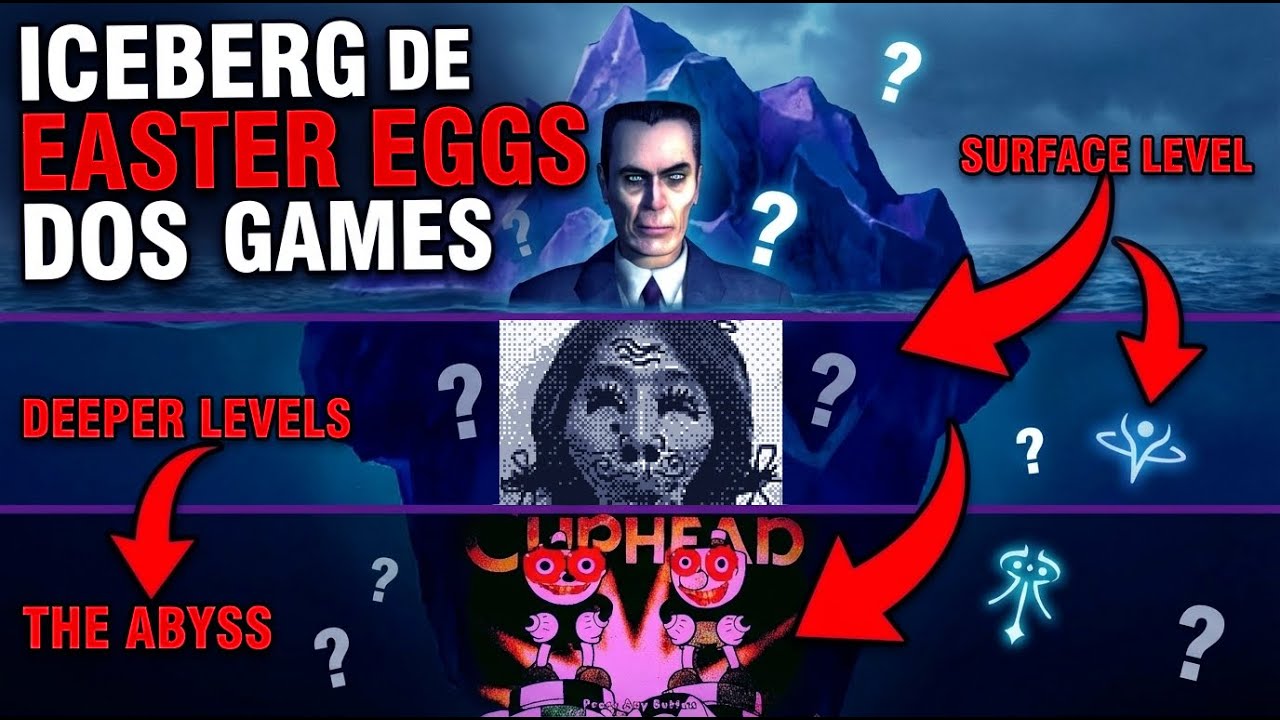 O ASSUSTADOR ICEBERG DOS EASTER EGGS DOS GAMES