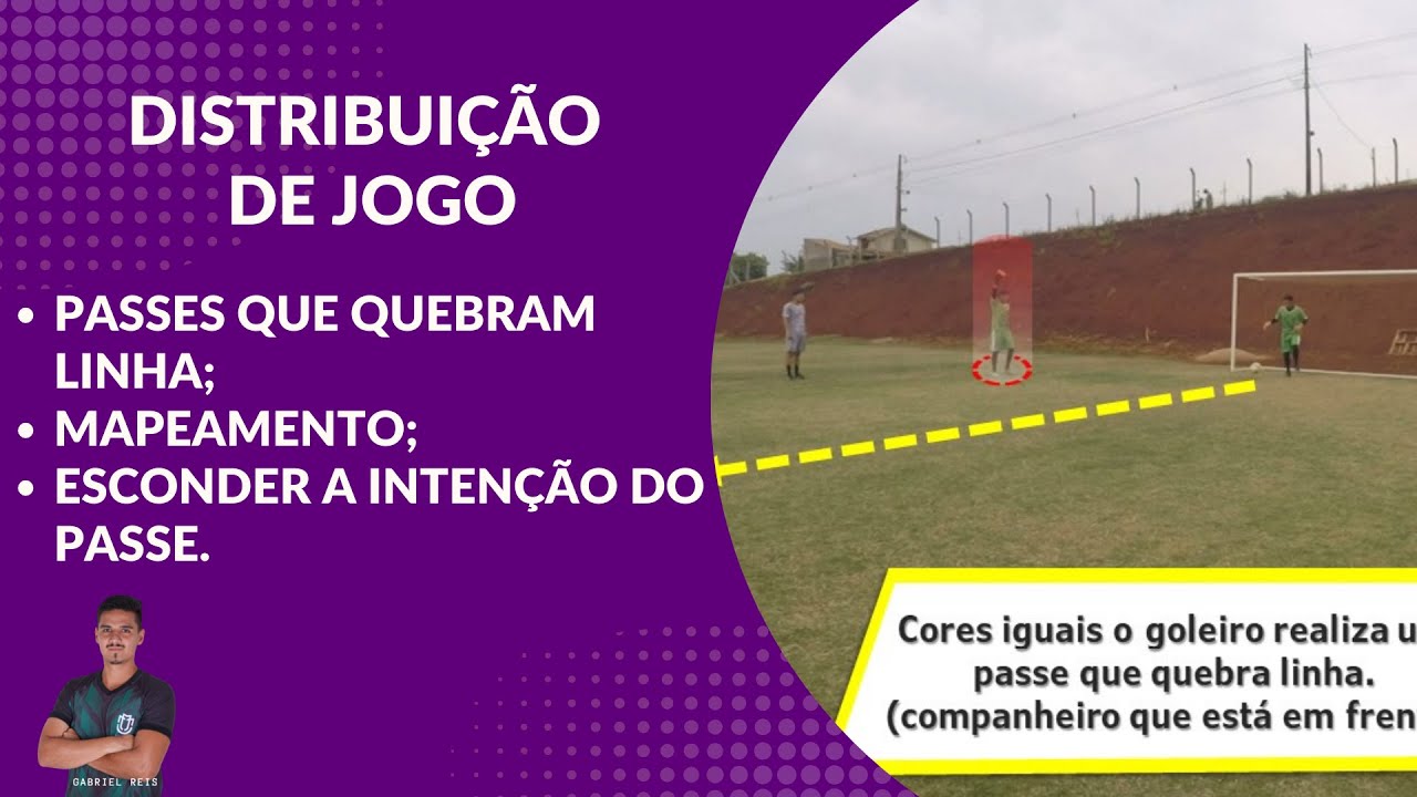 Treinamento para goleiros: Distribuição de jogo (passes que quebram linha e mapeamento)