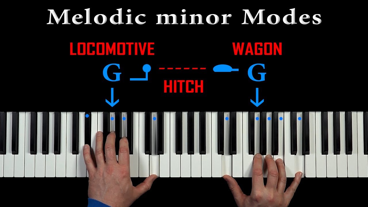 PRACTICAL SHORTCUT to play all the MELODIC MINOR MODES