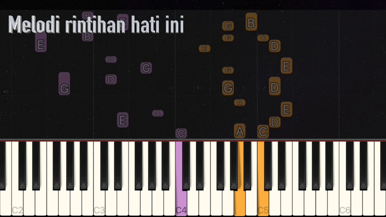 JANUARI - Glenn Fredly (Piano Tutorial)